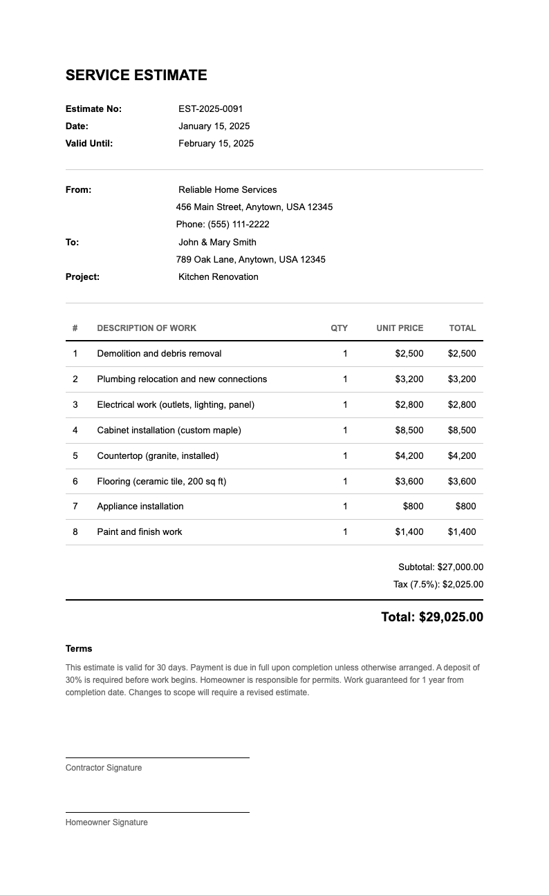 Plain formal service estimate